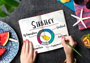 Lire la suite à propos de l’article Pourquoi une bonne Stratégie Marketing est essentielle pour Développer votre Business